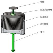 图示
AI 生成的内容可能不正确。